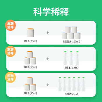 滴露（Dettol） 洗衣消毒液衣物消毒水1.8L*2 家居宠物环境除菌除螨  /家庭清洁/纸品 /衣物清洁 /普通洗衣液 商品图1