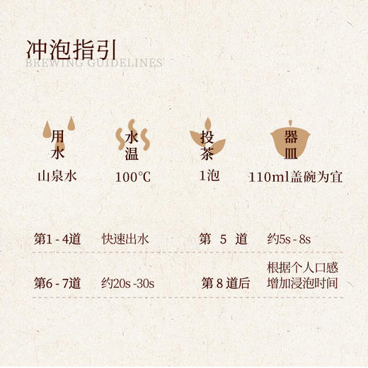 武夷瑞芳｜九曲桂华｜51g礼盒装正岩肉桂 商品图4