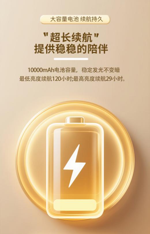 🥳【冠雅便携折叠学习台灯LA-G168】无可视频闪/无蓝光危害💥，10000mAh电池充插两用 👍🏻给孩子买灯认准✨【冠雅】 👍🏻开学住校、图书馆自习用 👍🏻更接近自然光 商品图2