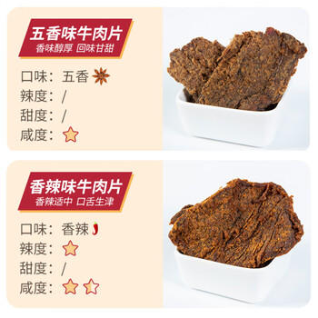 川奈良品 内蒙手撕香辣牛肉干大片350g/罐熟食即食牛肉脯休闲零食品新年货 /休闲食品 /肉类零食 /牛肉类 商品图2