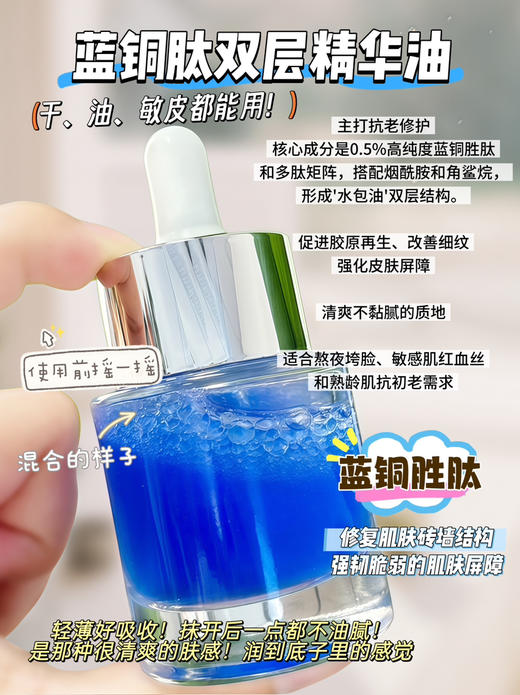 实验室高端定制 蓝铜胜肽双层修护精华油 30ml | ✨0.5%高活性蓝铜胜肽 急救泛红 烂脸必囤 抗老淡化细纹 深层保湿修护修复屏障 商品图0