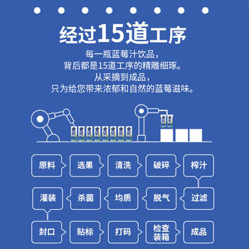 福兰农庄蓝莓宝蓝莓汁100%NFC蓝莓复合汁果汁250ml*10盒中秋礼盒送礼 /水饮冲调 /饮料 /果蔬汁/饮料 商品图5