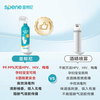 星帮尼hpv马桶消毒杀菌喷雾专用液坐垫圈清洁卫生间厕所坐便器盖除菌剂 /家庭清洁/纸品 /家庭环境清洁 /消毒液 商品图2