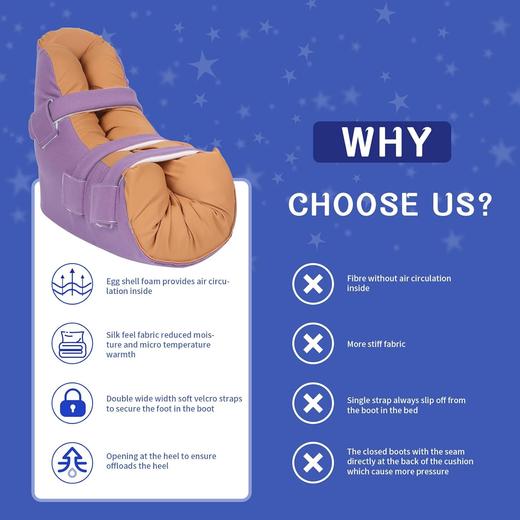 移护康卧床防压疮脚套脚踝保护套护脚踝固定器防足下垂褥疮垫护具（单只装） 商品图6