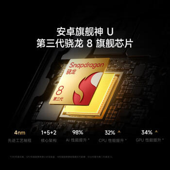 小米 REDMI K80 国家补贴 第三代骁龙 8 6550mAh大电池 澎湃OS 雪岩白 12GB+512GB 红米5G手机 /手机通讯 /手机 /手机 商品图1