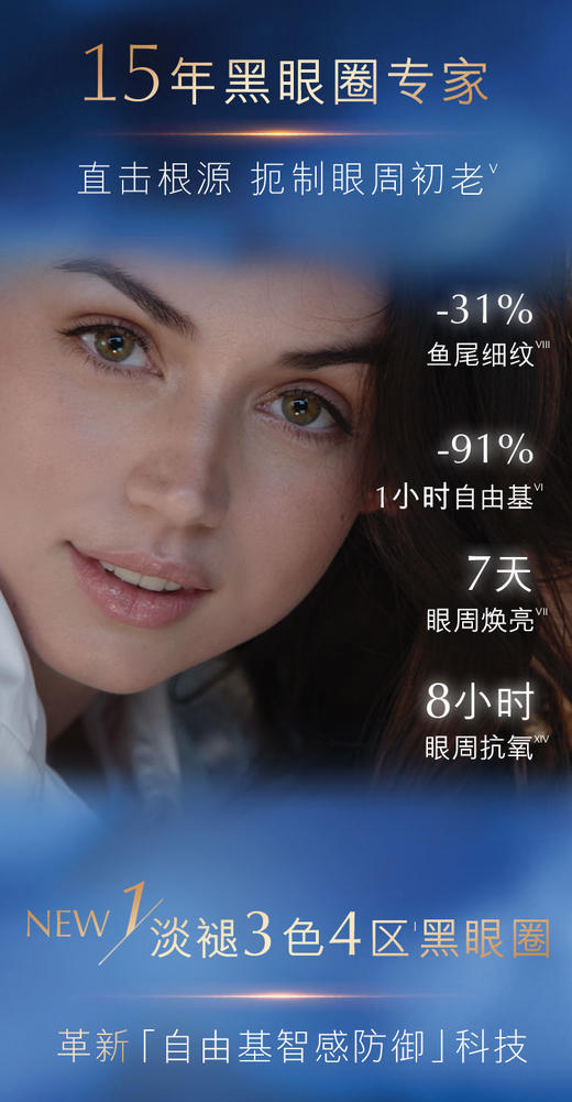 【品牌授权】雅诗兰黛特润修护肌活精华眼霜 蓝光眼霜 眼霜15ml+蓝光眼霜小样*3个套盒 商品图5