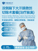 双侧腋下大汗腺微创切除术套餐（治疗腋臭） 商品缩略图0