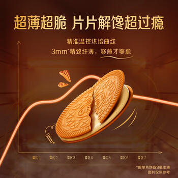 奥利奥（Oreo）原味夹心饼干523g 休闲零食 早餐下午茶 独立小包装 /休闲食品 /饼干 /夹心饼干 商品图0