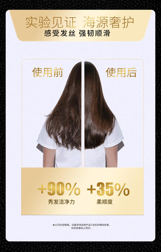 【品牌授权】Kérastase卡诗黑钻钥源洗发水1000ml送泵头 密集补水 温和滋润 商品图3