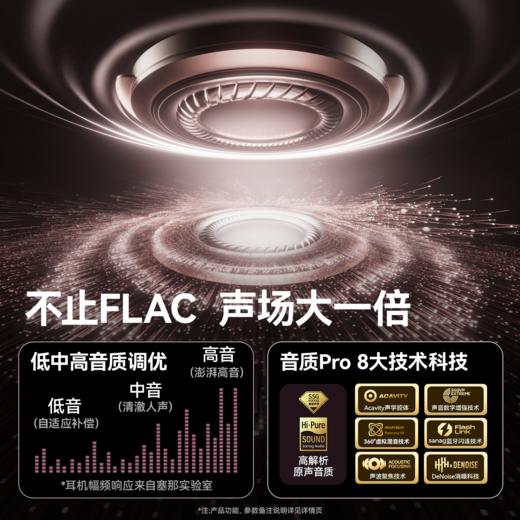 塞那sanag F30  水滴弧蓝牙耳机耳夹式2025新款开放式无线气传导翻译 商品图1