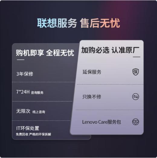 【GZ】联想拯救者刃7000K（I9-14900HX/32G/1T/ RTX5070Ti(16G)/27英寸）0001 商品图7