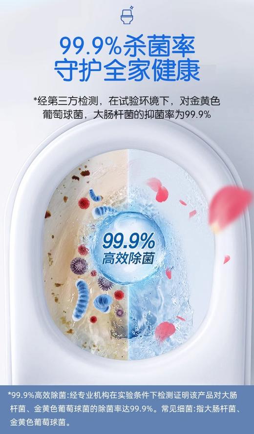 【中欧班列】【免刷洗洁厕剂推荐】德国欧德曼免刷柠檬清香洗洁厕液500g 商品图7