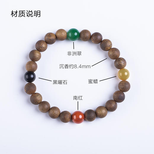 xy0535沉香+多宝四季平安手串 商品图7