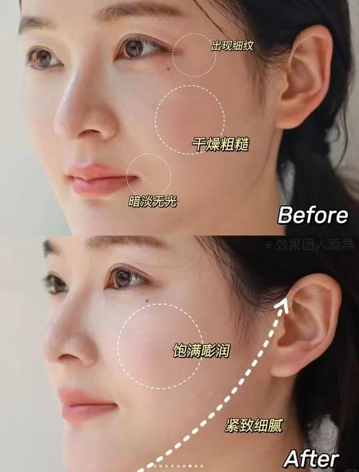 人参护肤珠肌美韩国高丽参抗皱嫩肤灌注面霜 商品图7