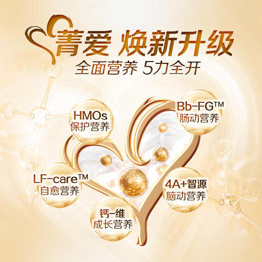 【贝因美】菁爱A2奶源2段奶粉乳铁蛋白120g新客试用 商品图2