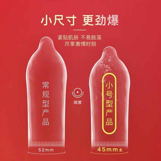 名流避孕套大颗粒+光面超薄安全套45mm成人计生套套男女超小号40只 商品图3