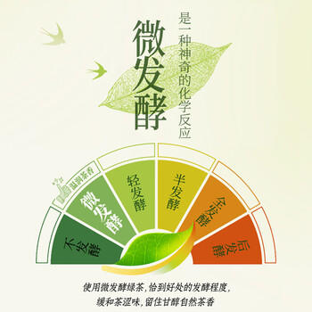 统一无糖春拂绿茶0糖0脂100%真茶萃取茶饮料500ml*15瓶新旧款交替发货 /水饮冲调 /饮料 /茶饮料 商品图3