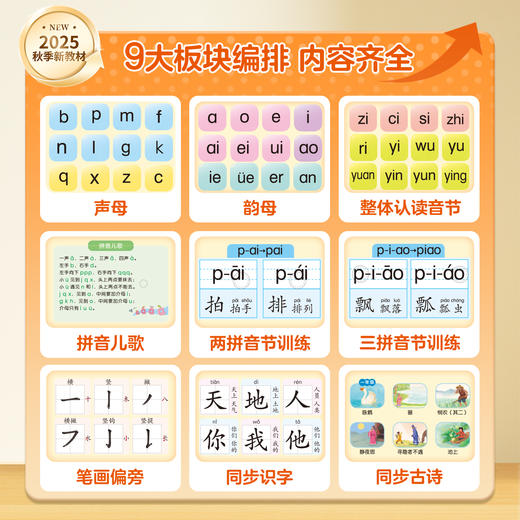 【幼小衔接专为3-8岁儿童打造】汉语拼音自然拼读训练发声书  同步2025年秋季新教材！ 商品图7