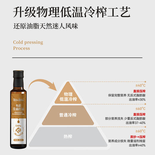 BoonBoon有机亚麻籽油核桃油食用油热炒凉拌油 250ml 商品图2