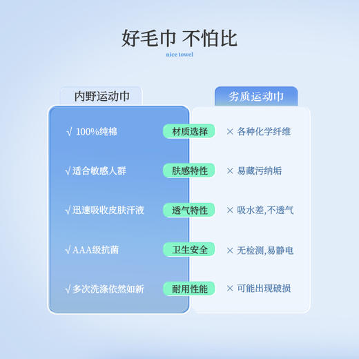 内野J-内野虹系列全棉多功能运动巾-34*120 商品图3