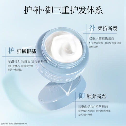 【双十二返场】马鞭草香氛清盈水漾飘逸护发素 200ml 商品图4