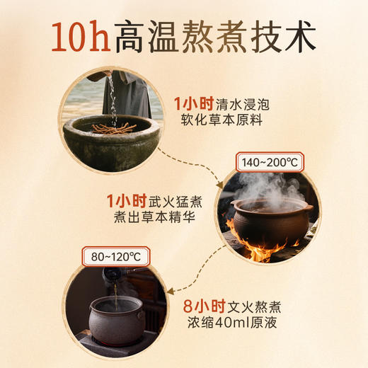 品牌直发 Vita Green 维特健灵 湿轻浴 7片/盒  1盒装/3盒装 商品图5