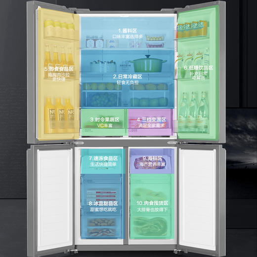 海尔（Haier）冰箱 BCD-532WGHTD59S1U1 商品图5