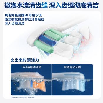 飞利浦（PHILIPS）声波电动牙刷钻石3系Pro生日礼物  情侣款送男生/女友深层清洁 皓月白 HX5272/03 /家用电器 /个护健康 /电动牙刷 商品图5