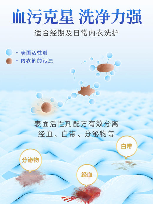 【中欧班列】  小林制药内衣清洗剂去血污渍内裤洗衣液女士用洗内裤用 商品图4