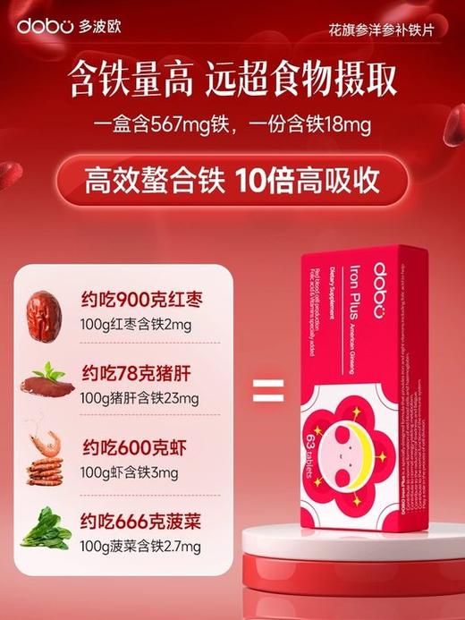 【女性补铁】DOBO高山花旗参铁元补铁片女性孕期经期补铁63粒/盒 商品图2