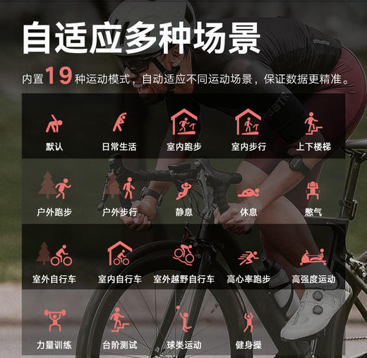 【第一赛道APP强哥推荐】心率带快充防水跑步健身骑行马拉松越野运动心率监测ANT+蓝牙 商品图4