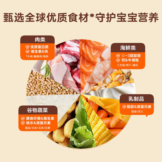 贝亲 拌饭料 80g 商品图4