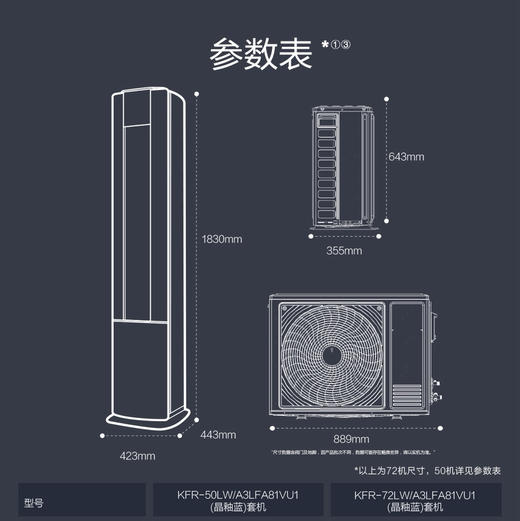 海尔（Haier）空调 KFR-72LW/A3LFA81VU1晶釉蓝 商品图14