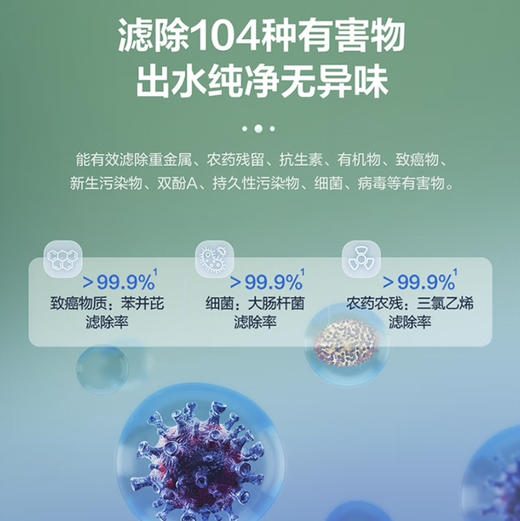 海尔（Haier）净水机 HKC1560-R610D2U1 商品图4