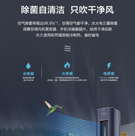 海尔（Haier）空调 KFR-72LW/A3LFA81VU1晶釉蓝 商品图9