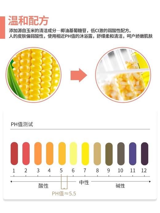 【中欧班列】韩国进口LG安宝迪on香水花香沐浴露500ml/瓶 商品图7
