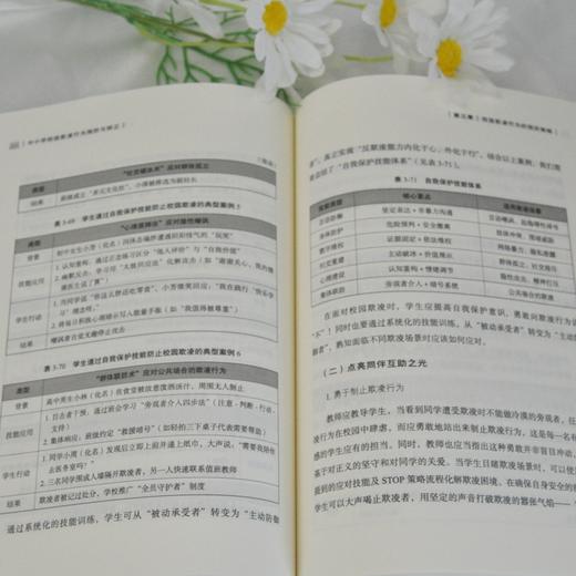 中小学校园欺凌行为预防与矫正 张云斌 校园霸凌 学校教师识别预防矫正校园霸凌工作手册 商品图4