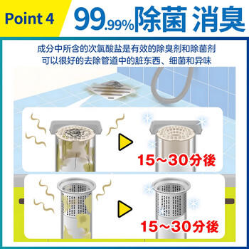 花王（KAO）管道疏通剂500g*2 下水道疏通剂强力溶解液厨房浴室防堵除臭神器 /家庭清洁/纸品 /家庭环境清洁 /其它清洁用品 商品图6