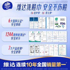 维达（Vinda）洗脸巾 150抽*3提XL码 悬挂式一次性毛巾洁面擦脸巾 新旧交替发货 /家庭清洁/纸品 /清洁纸品 /洗脸巾