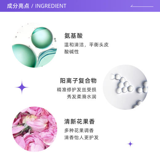 【双12嗨购节】【保税仓直发·全球购·蚂蚁链可扫码溯源】卡诗头皮系列新双重功能洗发水1000ml 商品图1