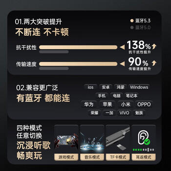 Viken【柏林之声 |2026最新款降噪】蓝牙耳机挂脖式无线运动颈挂超长续航大容量待机防水适用苹果小米 /数码 /影音娱乐 /蓝牙/无线耳机 商品图1