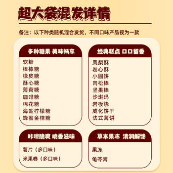 徐福记巨型零食大礼包8斤30款零食 下午茶零食礼包 儿童生日礼物送女友 /休闲食品 /糖果 /糖果礼盒/礼包 商品图2