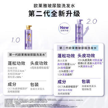 欧莱雅玻尿酸水光盈润洗发露660ml清爽控油蓬松去油洗头水 /个人护理 /洗发护发 /洗发水 商品图1