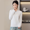 【莱赛尔休闲情侣款拉链衫 】保暖不臃肿 半门襟立领设计 叠搭外穿 商品缩略图0