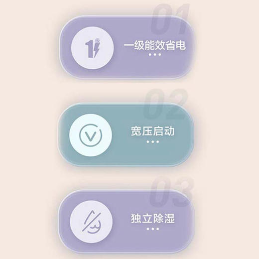 海尔（Haier）空调 KFR-50LW/12LFB81VU1 瑞熙 商品图10