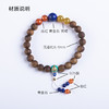 xy0540沉香+青金蜜蜡南红手串 商品缩略图9