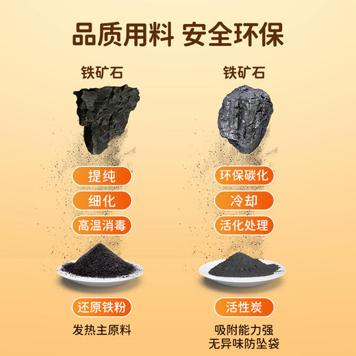 可孚暖宝宝暖贴女生痛经用冬天季保暖脚身发热贴暖足贴姨妈宫寒 商品图2