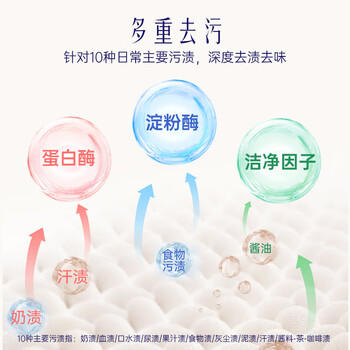 喜净Hygiene泰国进口洗衣液扁桃仁奶香2.8L 母婴幼儿衣物护理去渍留香 /家庭清洁/纸品 /衣物清洁 /普通洗衣液 商品图3