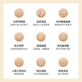 漫步者（EDIFIER）K750W 头戴式蓝牙无线耳返耳机 背诵跟读沉浸式学习网课专用降噪耳麦 音乐耳机 云岩白 /数码 /影音娱乐 /蓝牙/无线耳机 商品图5