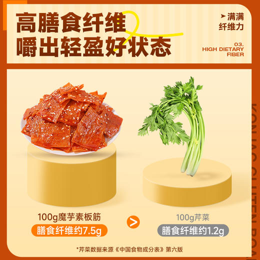 【新品】魔芋素板筋（孜然烧烤风味）10g 商品图3